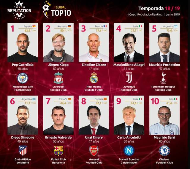 马卡：马拉多纳去世五周年，但遗产争议与医疗审判仍在持续（马拉多纳离世五周年：遗产纠纷与医疗审判仍未落幕）